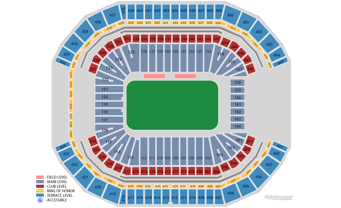 Стадион-проведения событий University of Phoenix Stadium