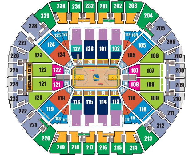 Стадион-проведения событий Оракл Арена (Oracle Arena)